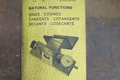 Lufkin Angle Dial Angle Setting Fixture with Wooden Case