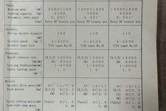 Kuraki KBT-11WDX CNC Horizontal Boring Mill with Fanuc 15M CNC Control, 4.3" Spindle Diameter, Built in Power Rotary Table