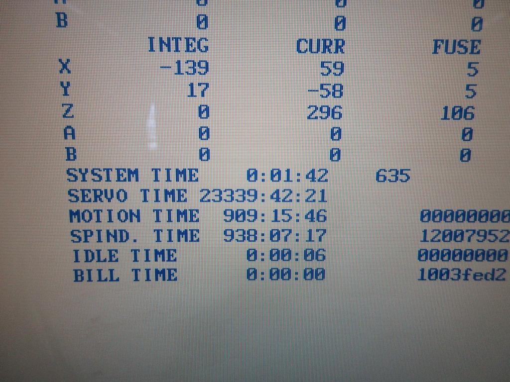 Machines Used | Haas MiniMill CNC Vertical Machining Center, 16