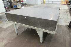 Machines Used | Tru-Stone Grade AA 48" x 72" x 12" No-Lip Granite ...