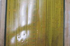 4 Metal Shop Reference Signs