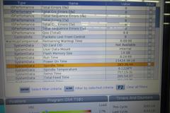 Haas CL-1 CNC Turning Center with Live Milling, 8 Position Tool Turret, C-axis, Bar Feed, Coolant System - New 2019 - Like New - 283 Spindle Hours!