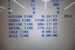 Haas TM-1 Toolroom Mill with 10 Station Tool Changer, CT-40 4000 RPM Spindle,  SUPER LOW HOURS!