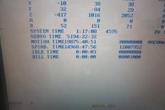 Haas VF-4SS CNC Vertical Machining Center, 12,000 RPM, 24 ATC, 4th Axis Drive, Probing, Thru-Spindle Coolant