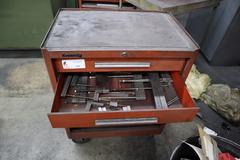 Kennedy Rolling Tool Cabinet