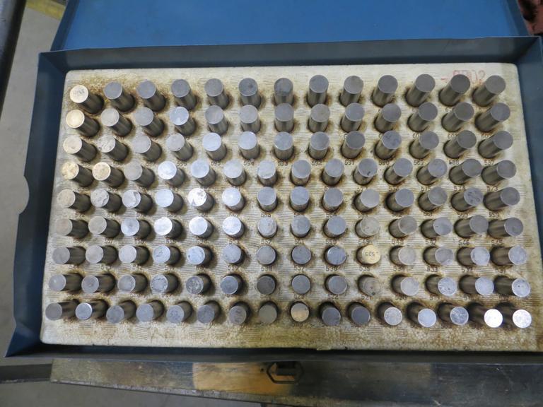 M3 Meyer Pin Gauge Set 501-625