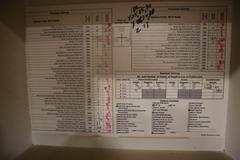 Fadal 8030 HT CNC Vertical Machining Center, High Torgue 10K Spindle, 20 Station Carousel Tool Changer, Rigid Tapping