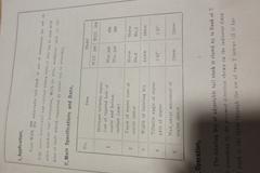 Adjustable Tail Stock, Height Approx 5-8" Center