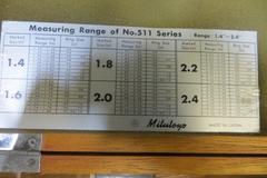 Mitutoyo 511 Series Bore Gauges, (2)