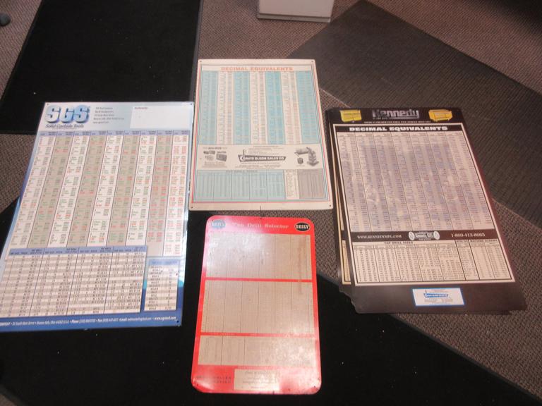 Drill and Tap Size Charts, 1 Older Besly Metal Sign