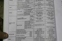 Okamoto ACC 12.24DXB 3-Axis Automatic Surface Grinder, Servo Incremental Downfeed, Servo Inc. Cross Feed, 12" x 24"EM  Chuck