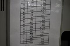 Murata Wiedemann C-3000 Turret Punch Press, 33 Ton, 54 Station Turret, (2) AI Stations, Fanuc 16-P CNC