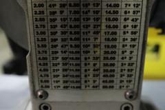 Cincinnati MT Monoset Tool & Cutter Grinder, REBUILT in 2020