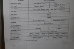 Amada S-2532 8'x11 Gauge Hydraulic Shear, Front Operated Power Backgauge, Squaring Arm