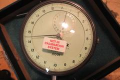 Federal Travel Indicators (4)