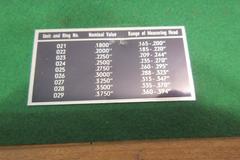 Diatest Small Hole Dial Bore Guage Sets (2) .0625"-.375" in Wooden Cases