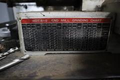 CutterMaster HDT-610 End Mill Sharpener – With Cabinet & Tooling Set