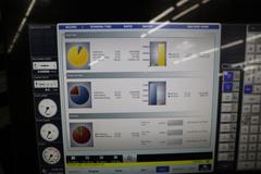 Makino U6 B CNC Wire EDM Electrical Discharge Machine, Hyper i Control, Programmable MMK Rotary Table, Auto Thread, Dielectric System - Only 712 Machining Hours!