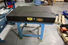 Continental Granite Corp. Grade A Surface Plate