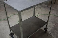 Tool Shop Cart