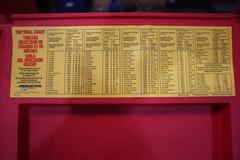 Hanson Tap and Die Set, Complete in Plastic Case
