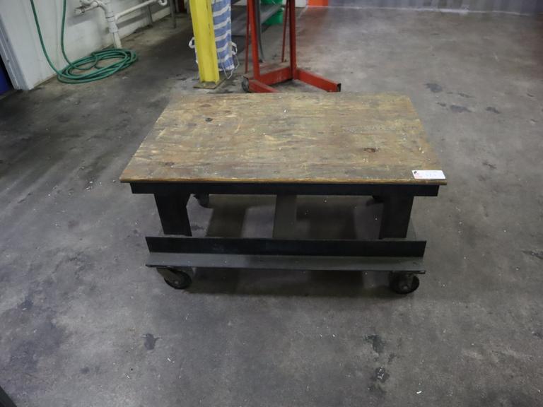 Shop Cart