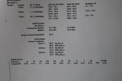 Aluminum 7050-T7451 4"x4.25" x 4.7" with Certifications