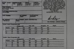 Aluminum 7050-T7451 3.25" x 4.9" x 5.65"  with Certifications