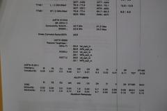Aluminum 7050-T7451 4"x4.25" x 4.7" with Certifications