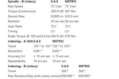 Haas TR-310 4th/5th Axis Trunnion Rotary Table, Sigma 5 with Connectors