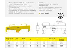 Olsen Chain Forklift Lifting Beam, Inside Pin Mount, 10,000 lb Capacity. And Freno Swiveling Lift Eye with 5/8" Stud