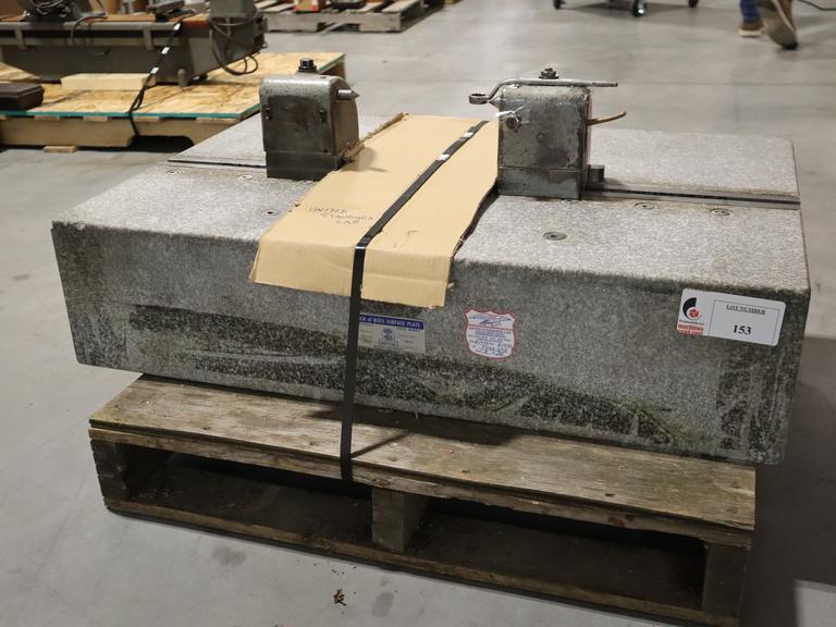 Bench Centers on Rock of Ages Granite Surface Plate