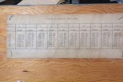 Central Scientific 1000g Triple Beam Weight Scale with Calibration Weights in Wooden Case