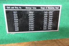 Small Hole Dial Bore Gages, (1) Diatest .165" - .394" with Setting Rings, (1) Scherr Tumico Approx .225" - .325", Both In Wood Cases